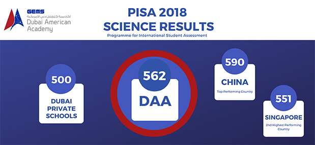 pisa